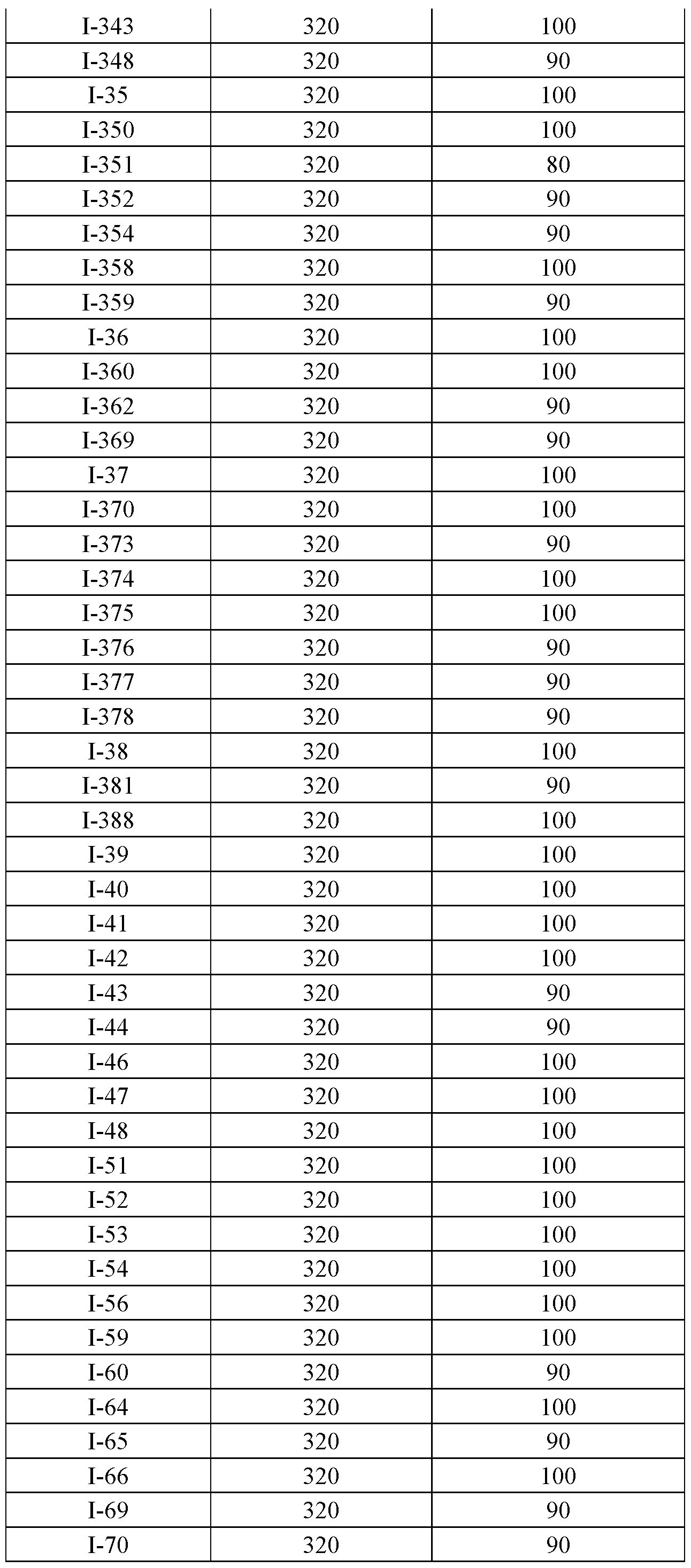 Figure imgf000175_0001