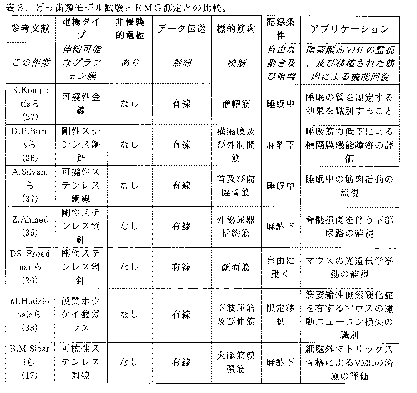 Figure 2024521839000004