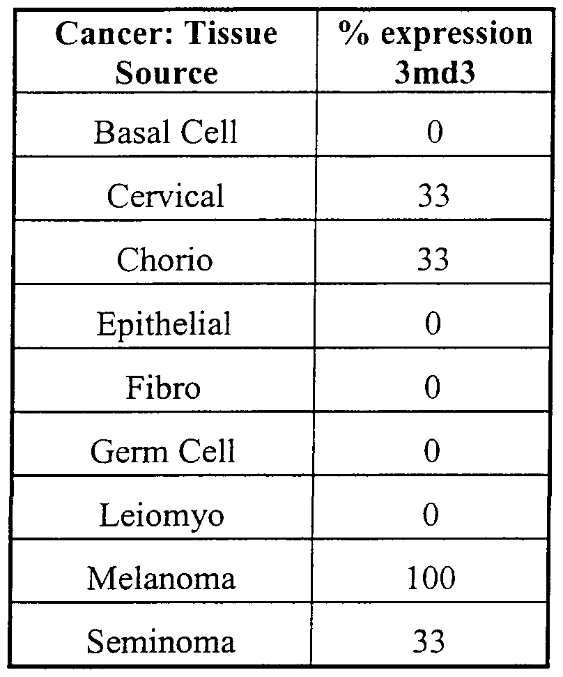 Figure imgf000047_0001