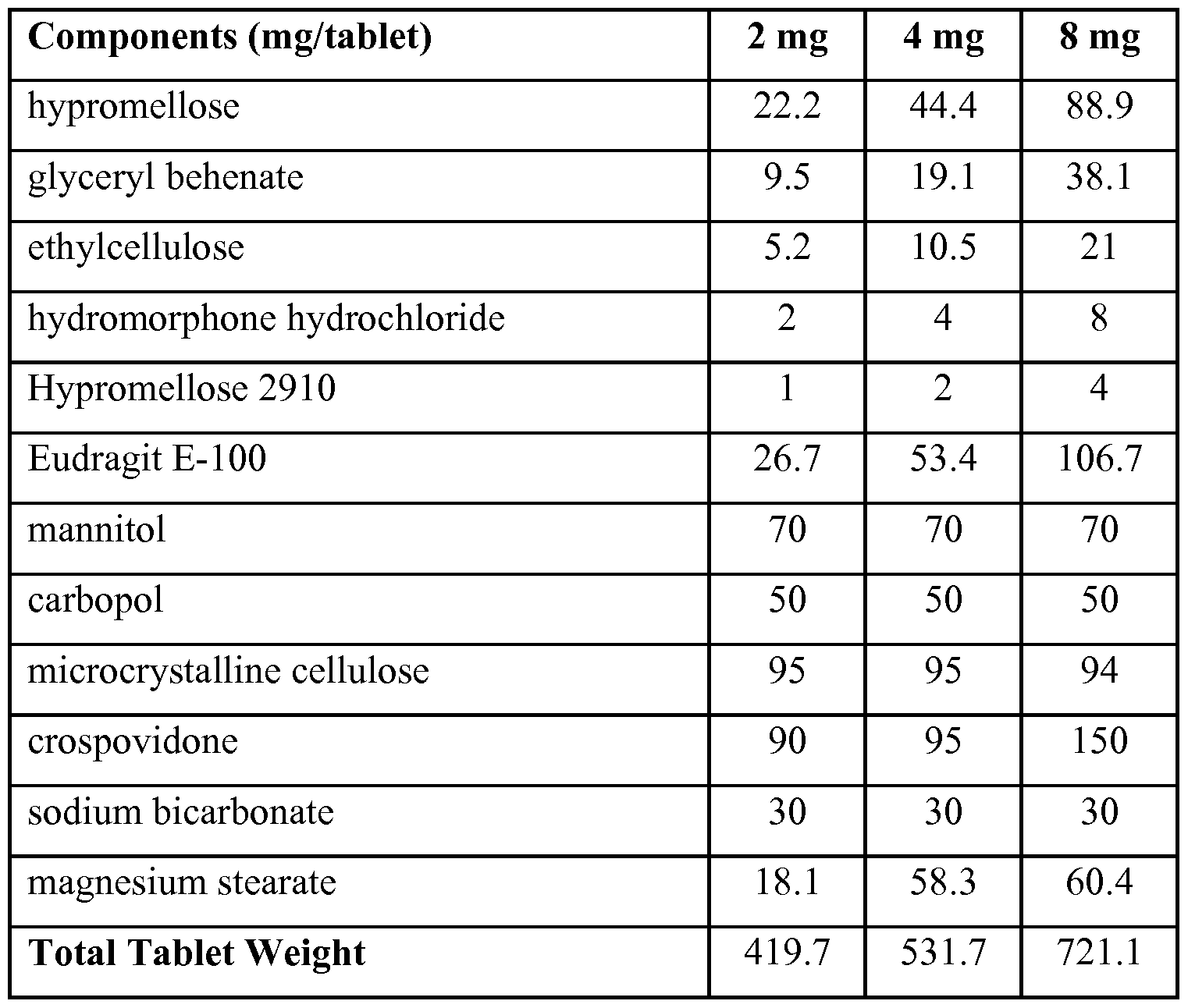 Figure imgf000093_0001