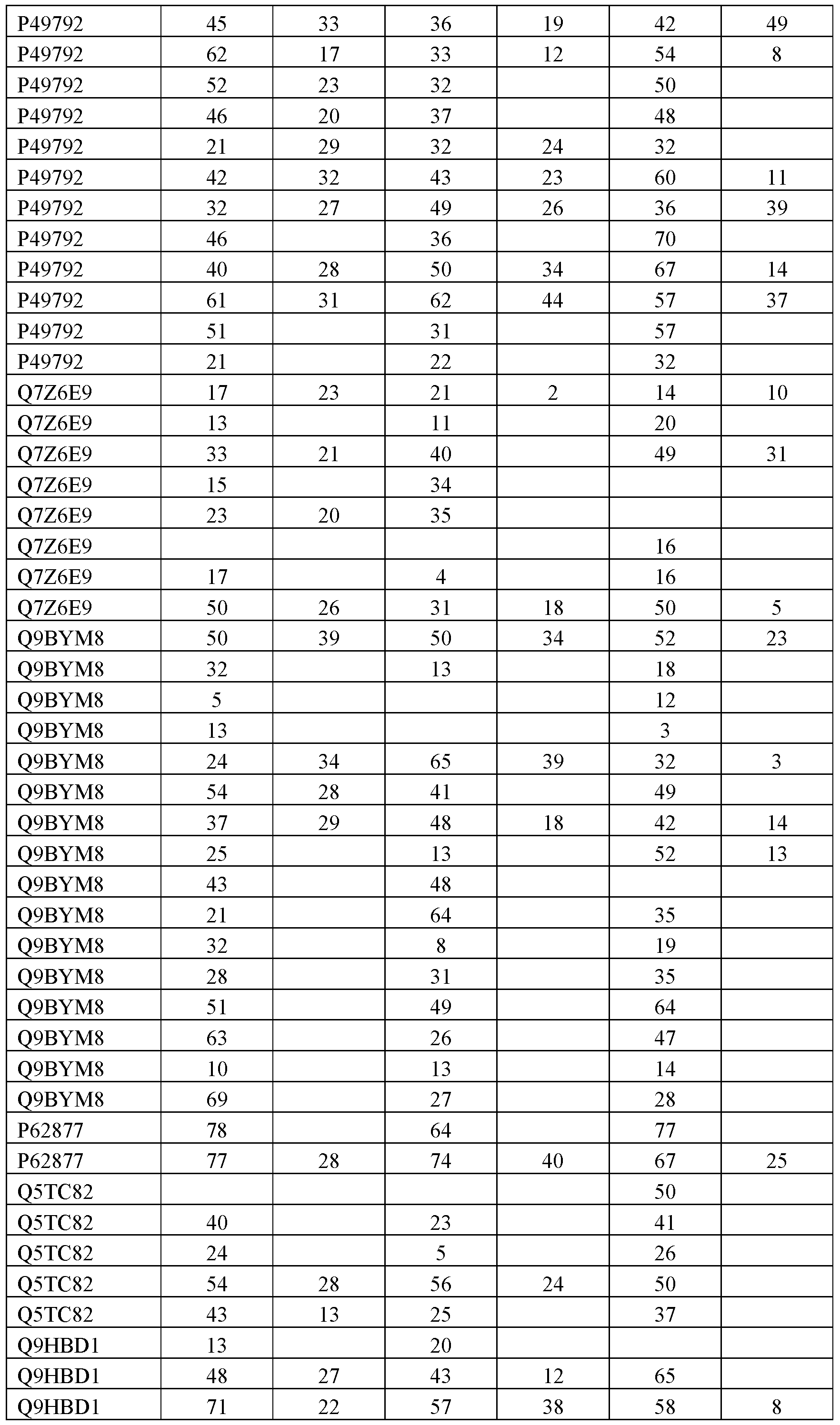 Figure imgf000195_0001
