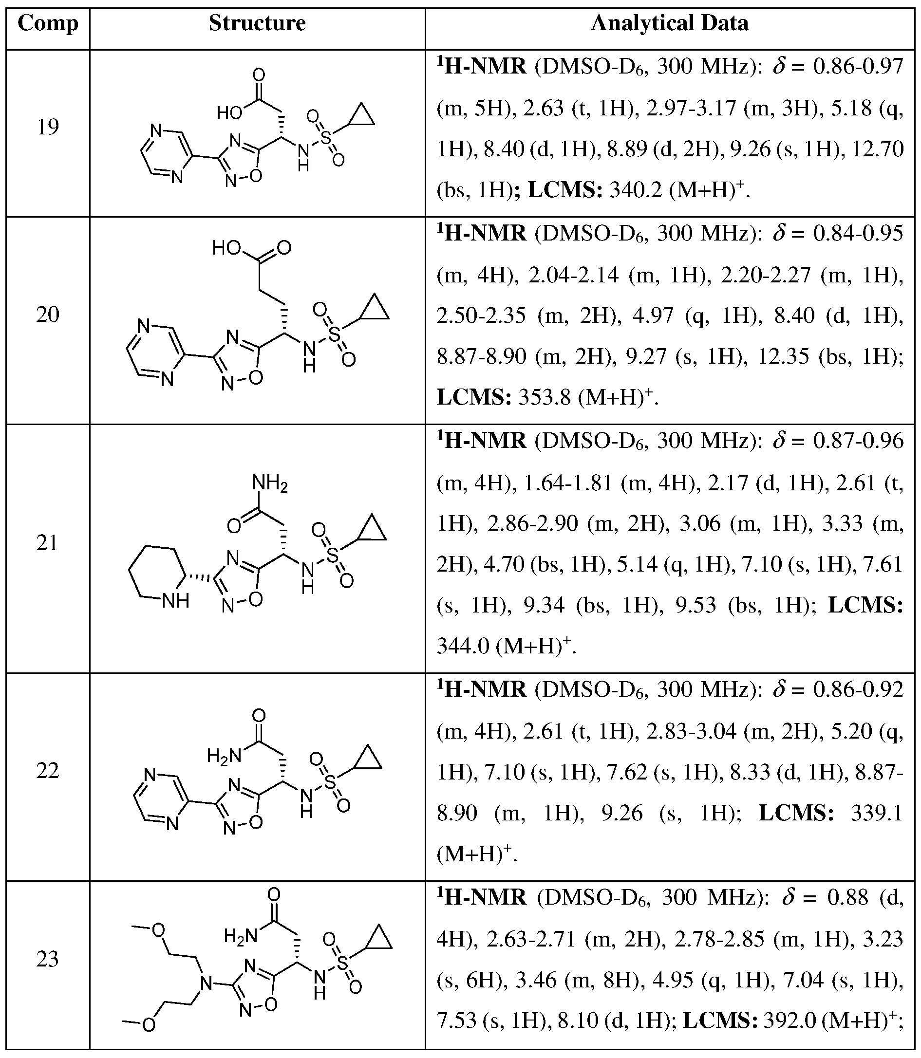 Figure imgf000064_0001