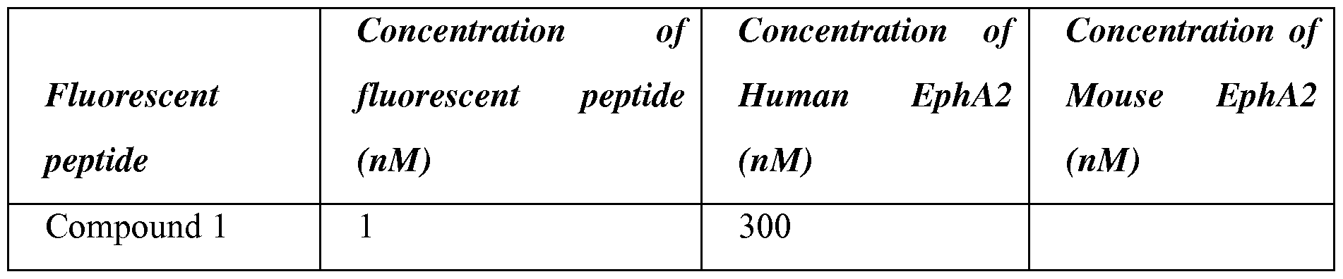 Figure imgf000050_0002