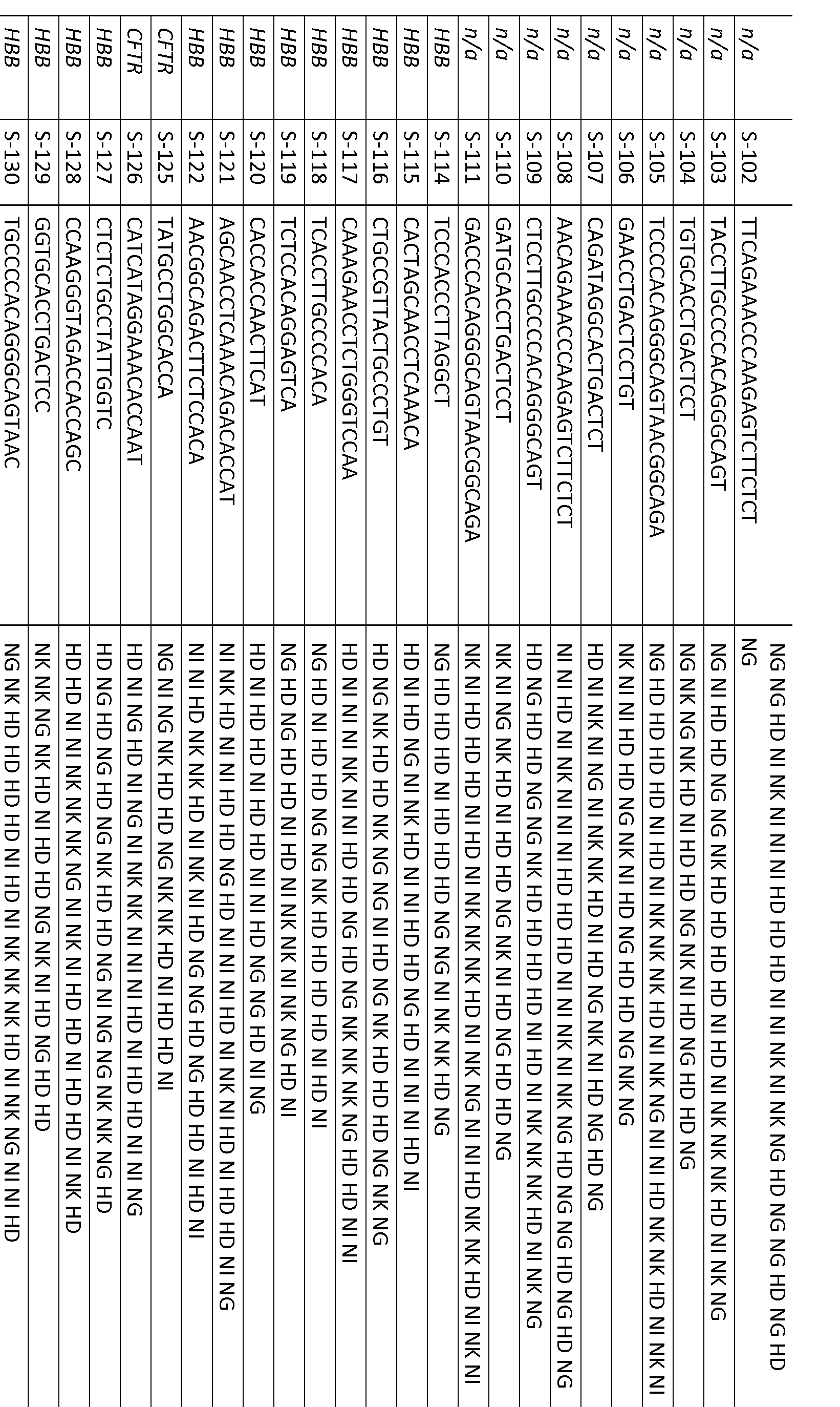 Figure imgf000116_0001