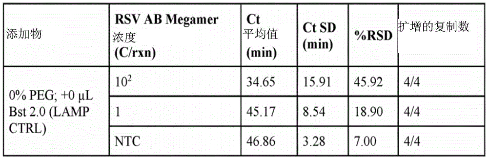 Figure BDA0003221913820000431