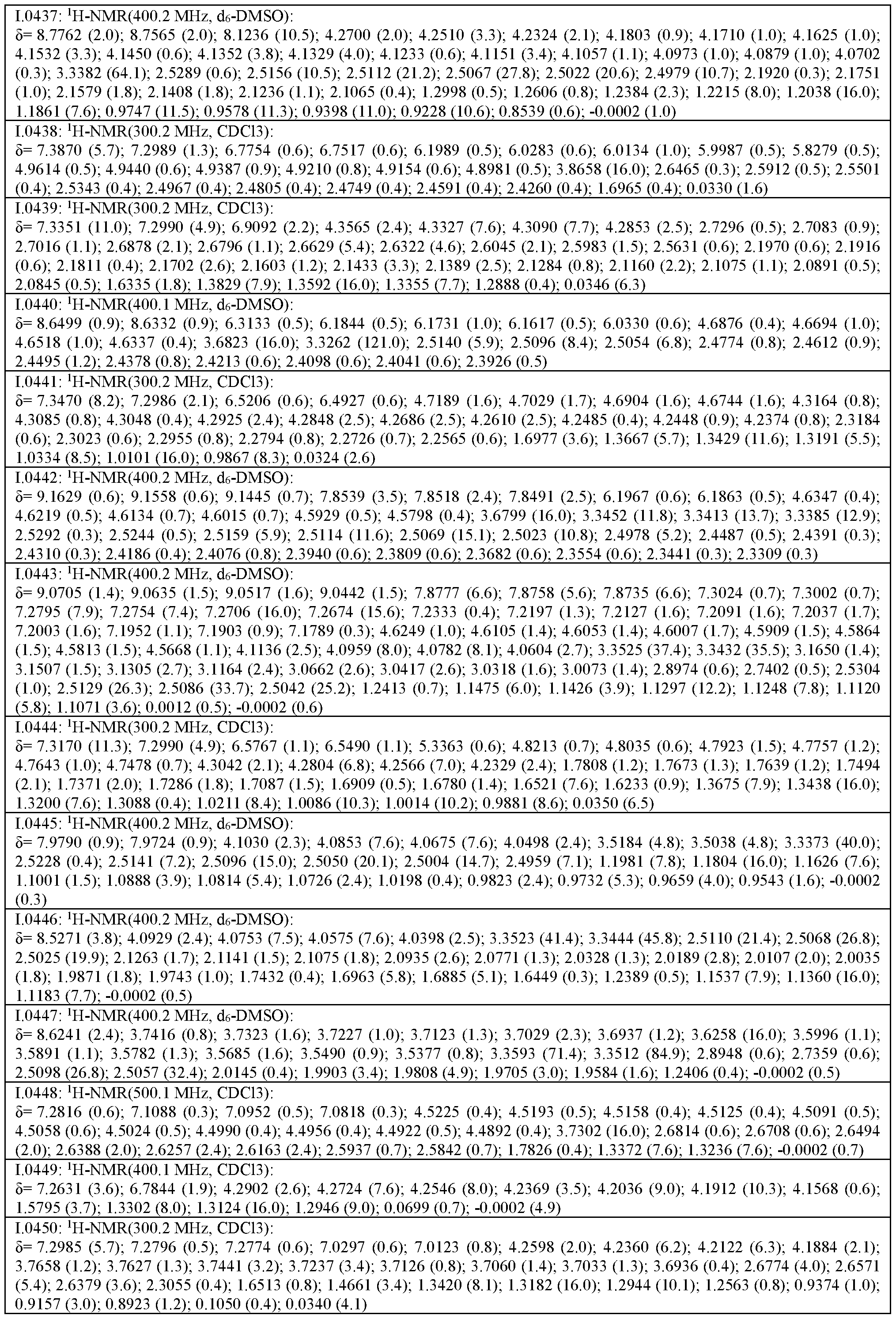 Figure imgf000187_0001