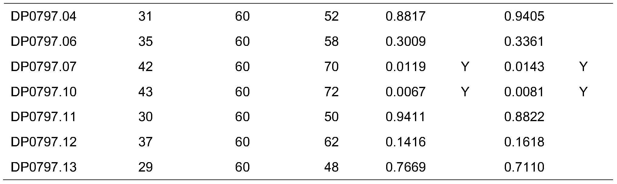 Figure PCTCN2018113323-appb-000021