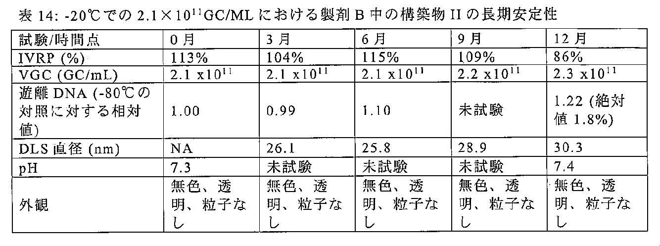 Figure 2022552262000028