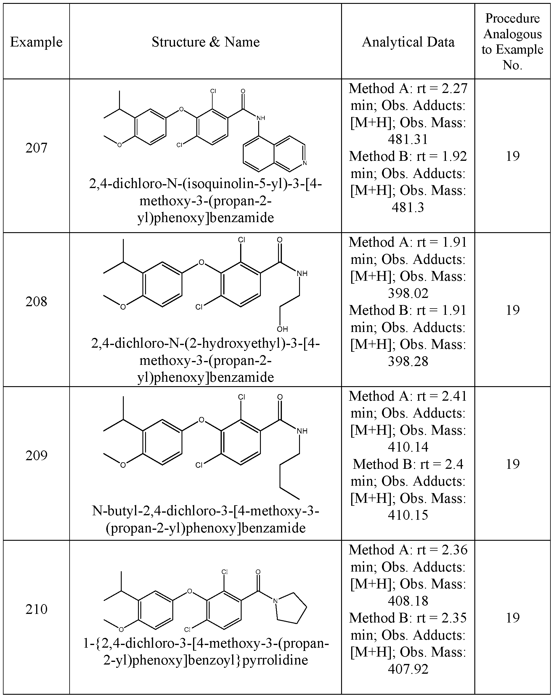 Figure imgf000171_0001