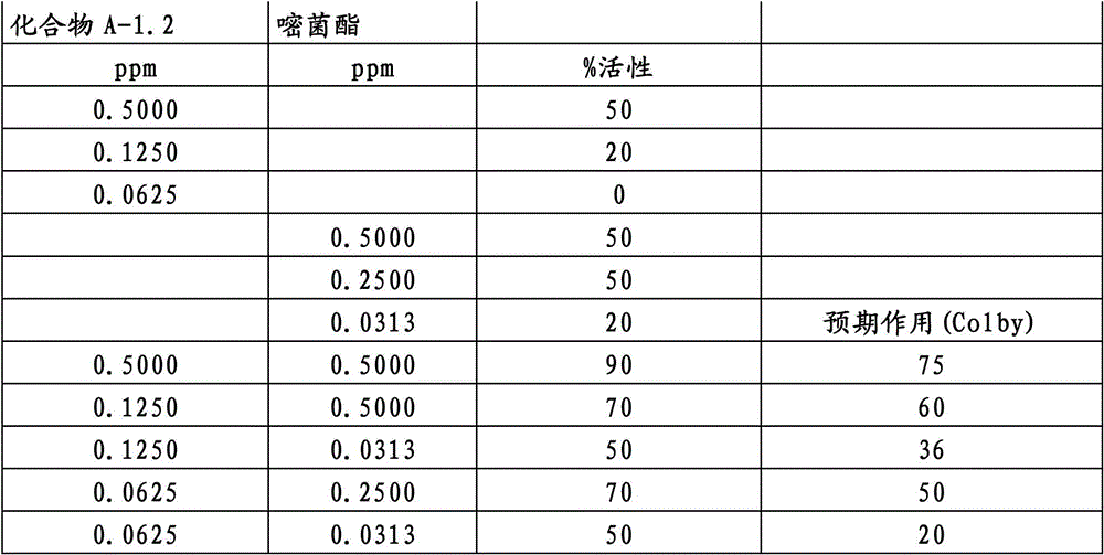 Figure BDA00001852466300612