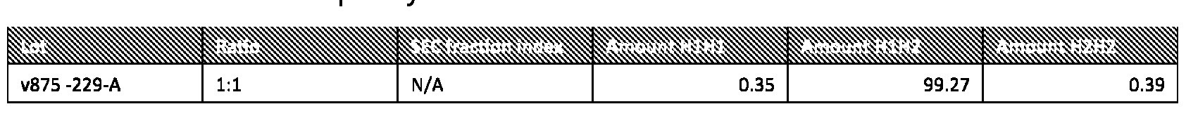 Figure imgf000134_0001