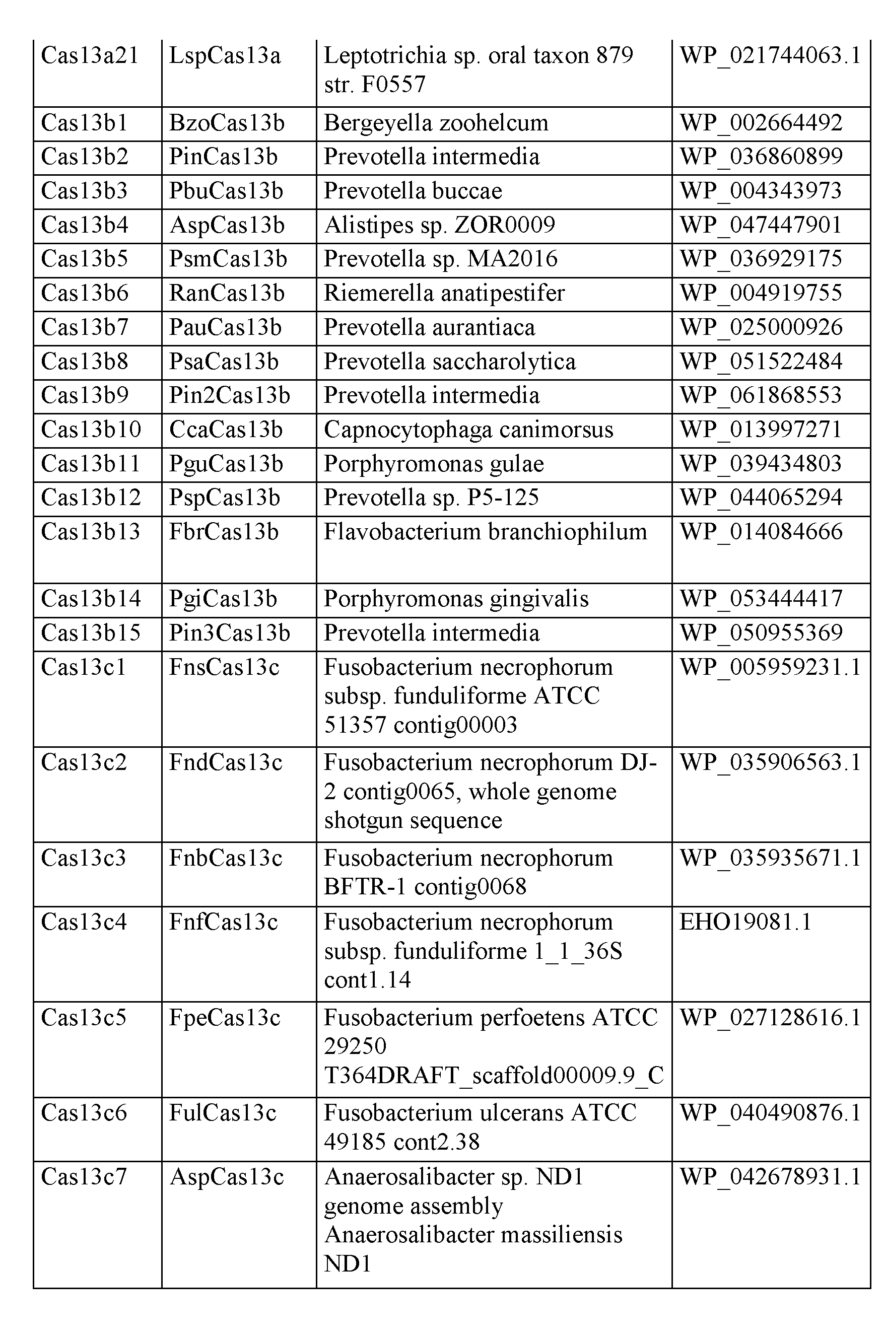 Figure imgf000304_0001