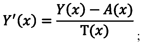 Figure PCTCN2019105311-appb-100006