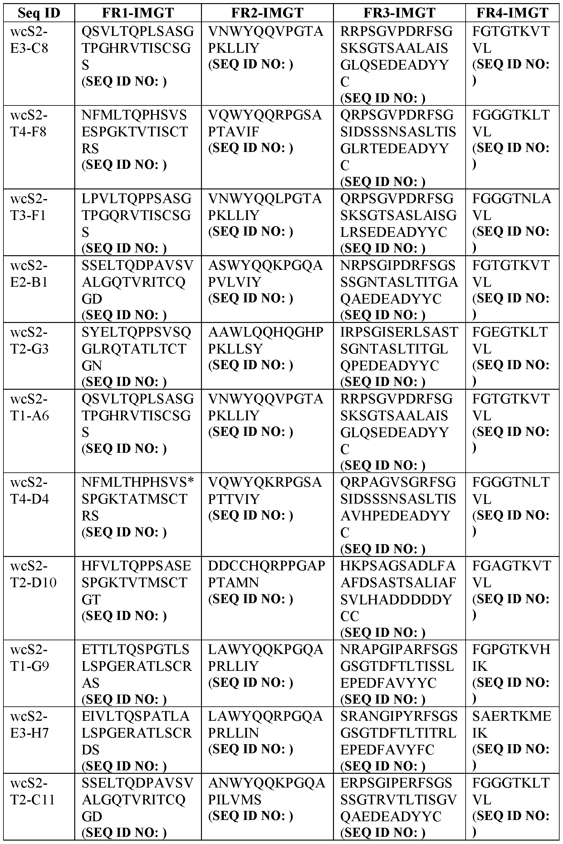 Figure imgf000118_0001