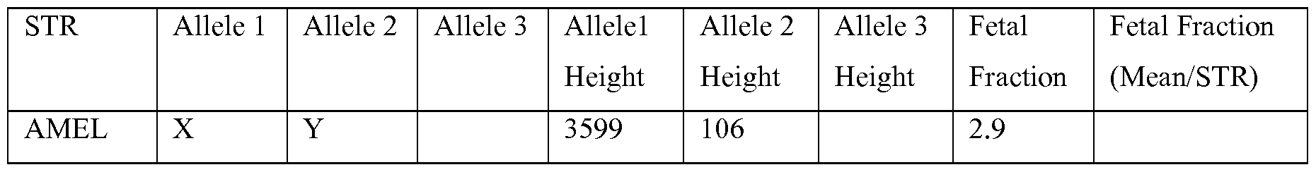 Figure imgf000076_0001