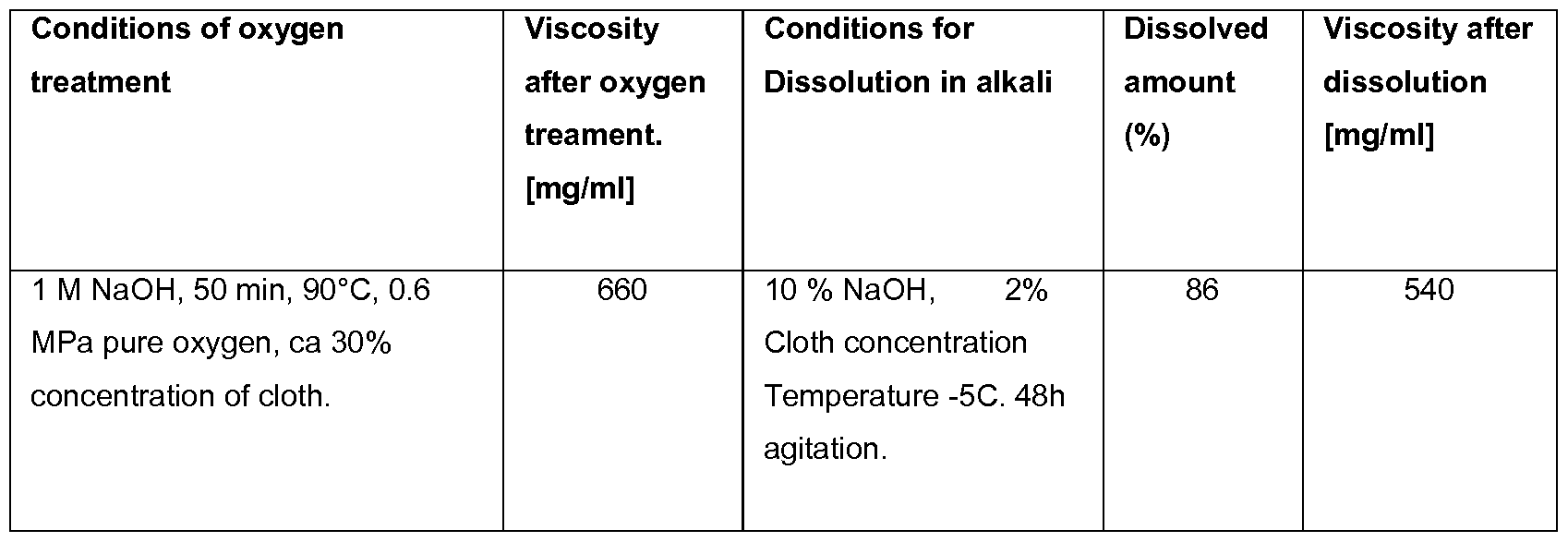 Figure imgf000013_0001