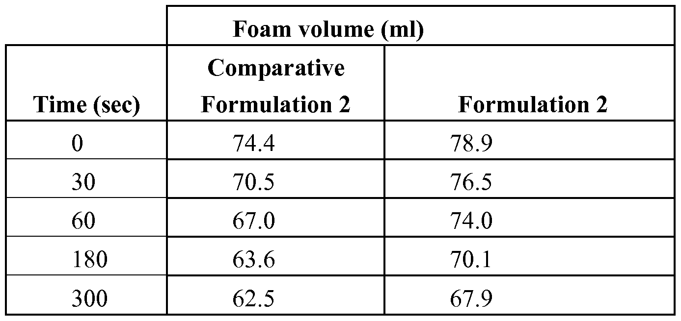 Figure imgf000037_0001