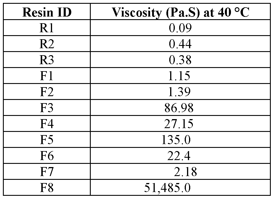 Figure imgf000049_0001