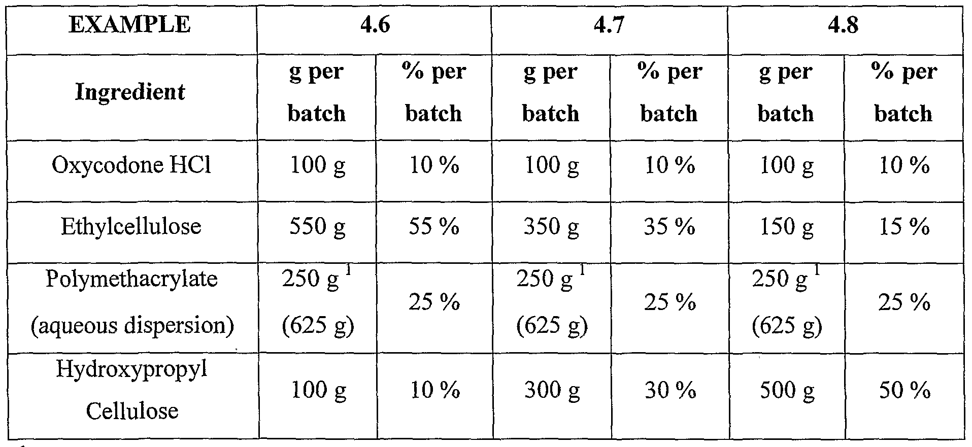 Figure imgf000043_0002
