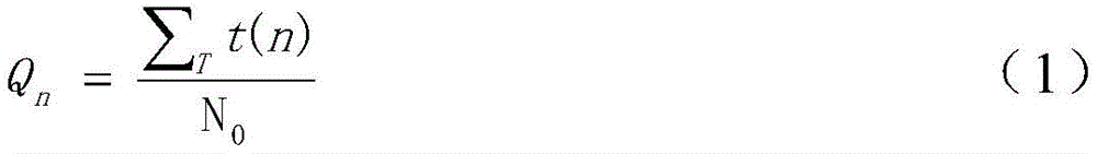 Figure GDA0003579938630000361