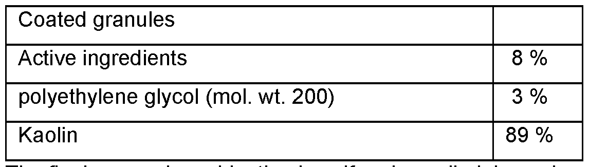 Figure imgf000071_0003