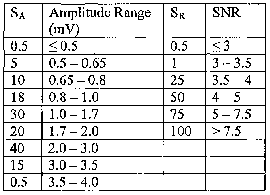 Figure imgf000019_0001