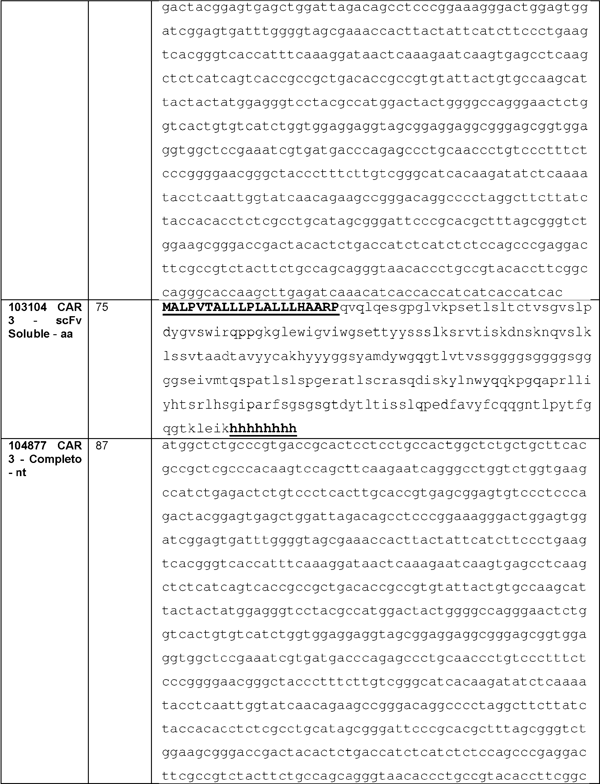 Figure imgf000127_0001