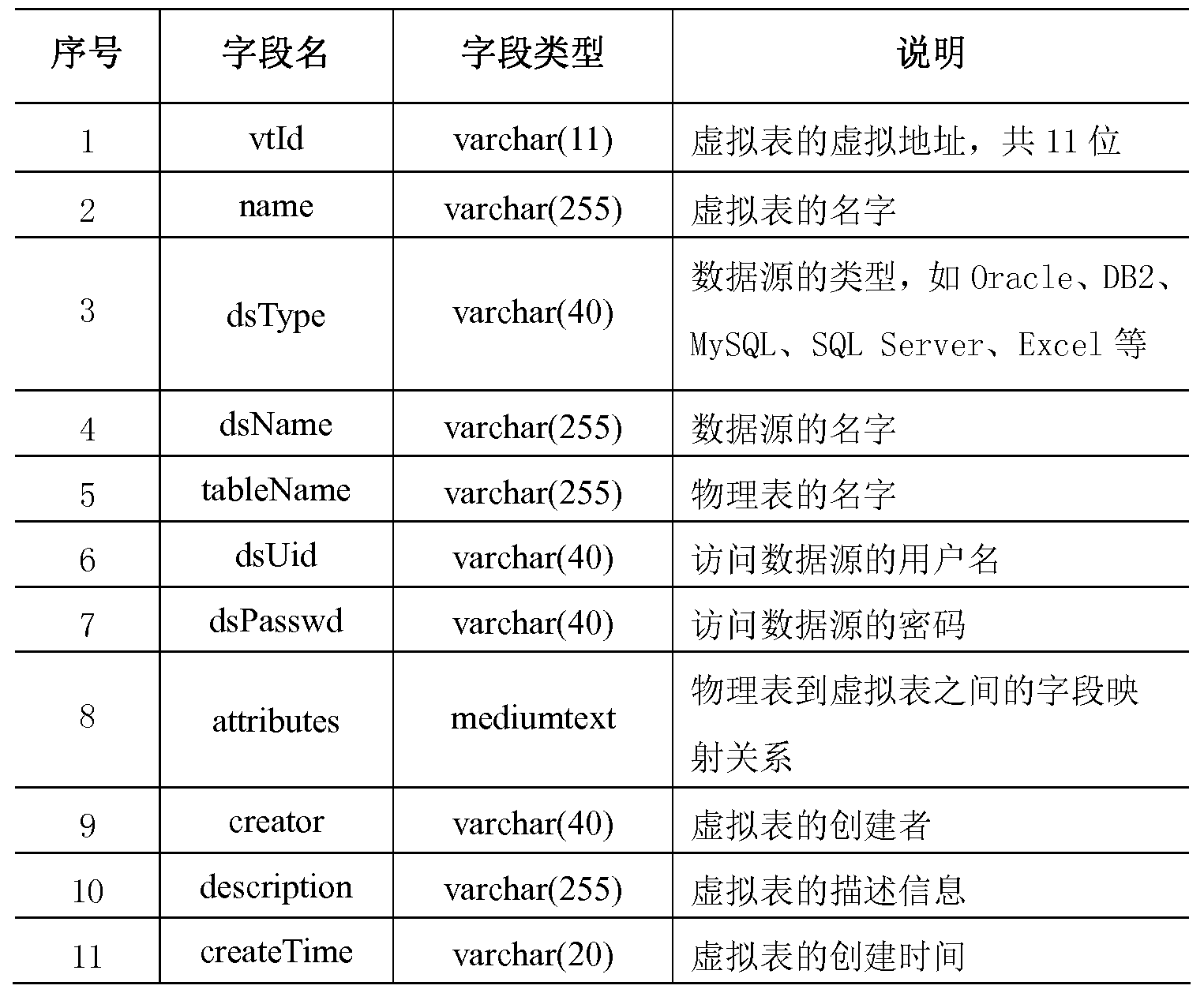Figure imgf000009_0001