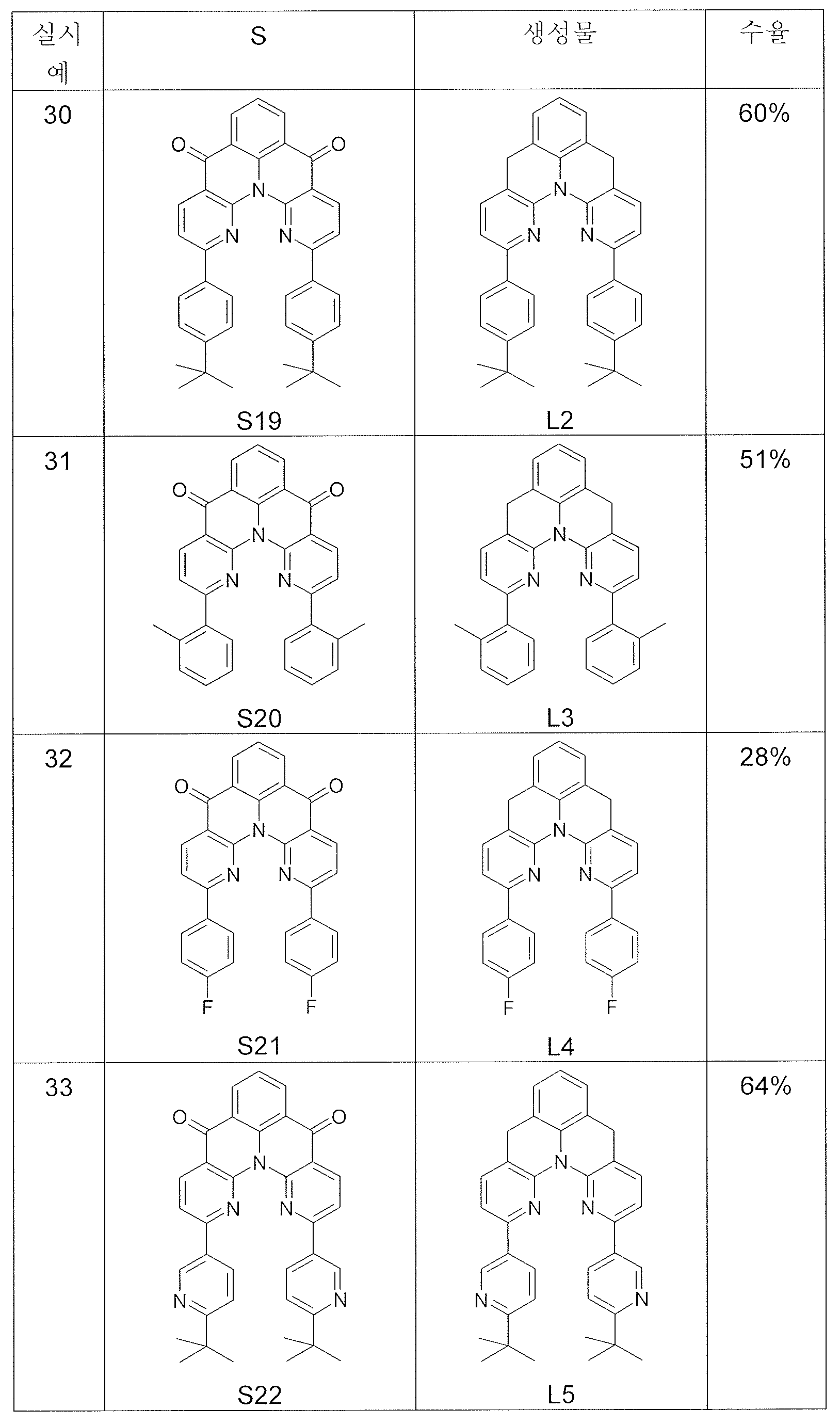 Figure 112014000785111-pct00034