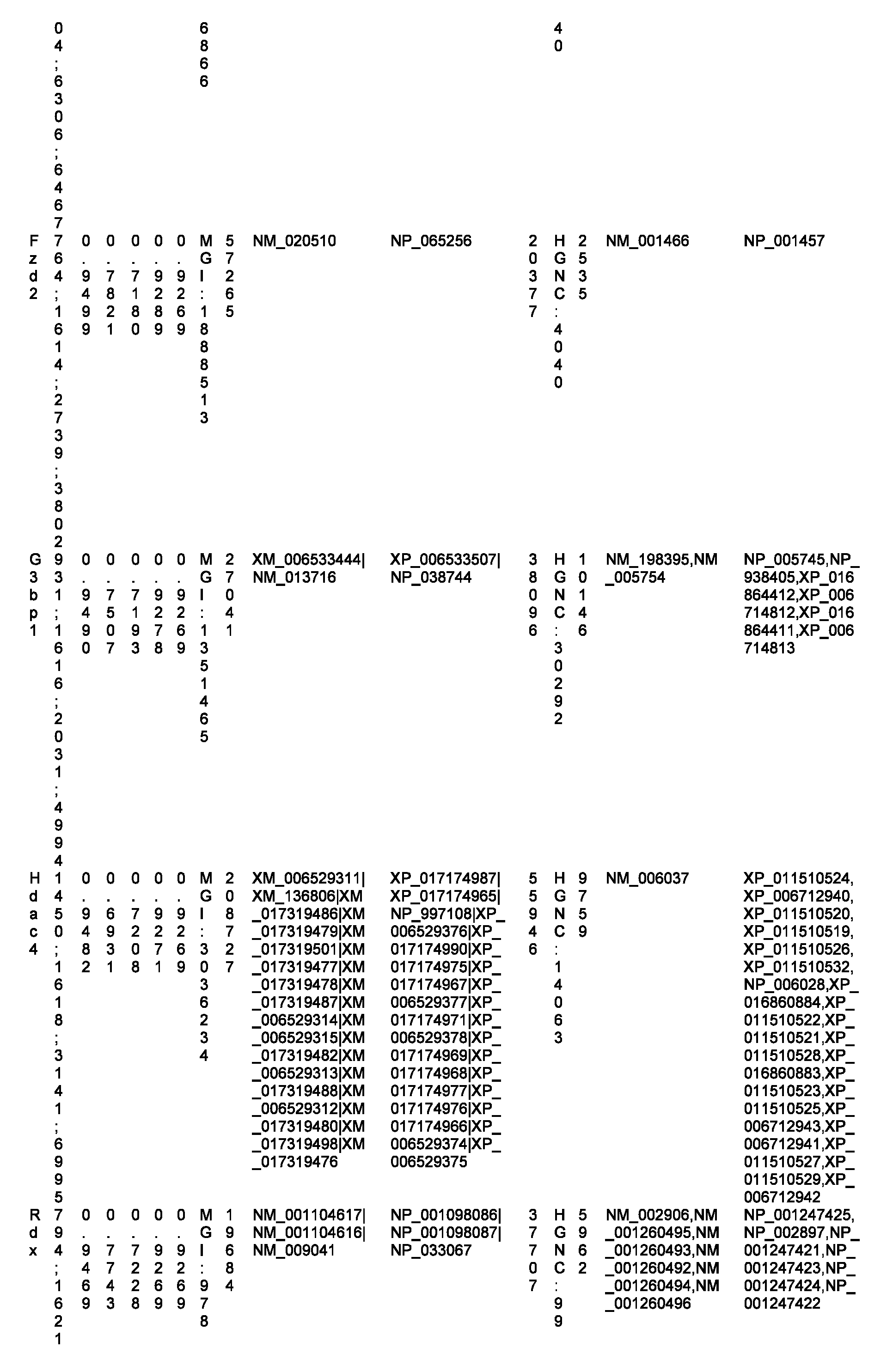 Figure imgf000488_0001