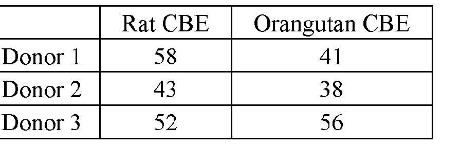 Figure imgf000066_0003