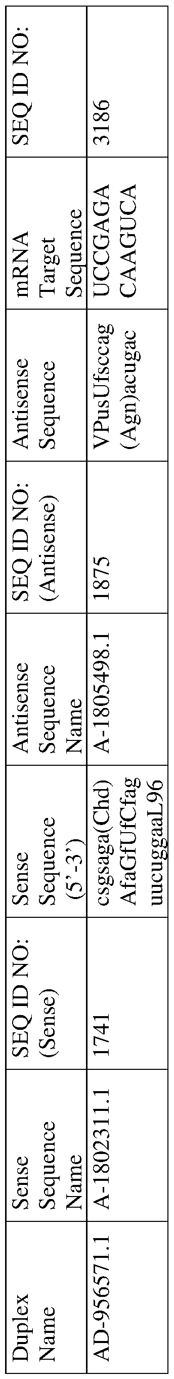 Figure imgf000259_0002