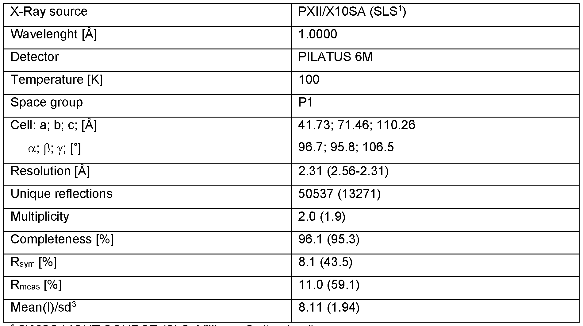 Figure imgf000084_0001