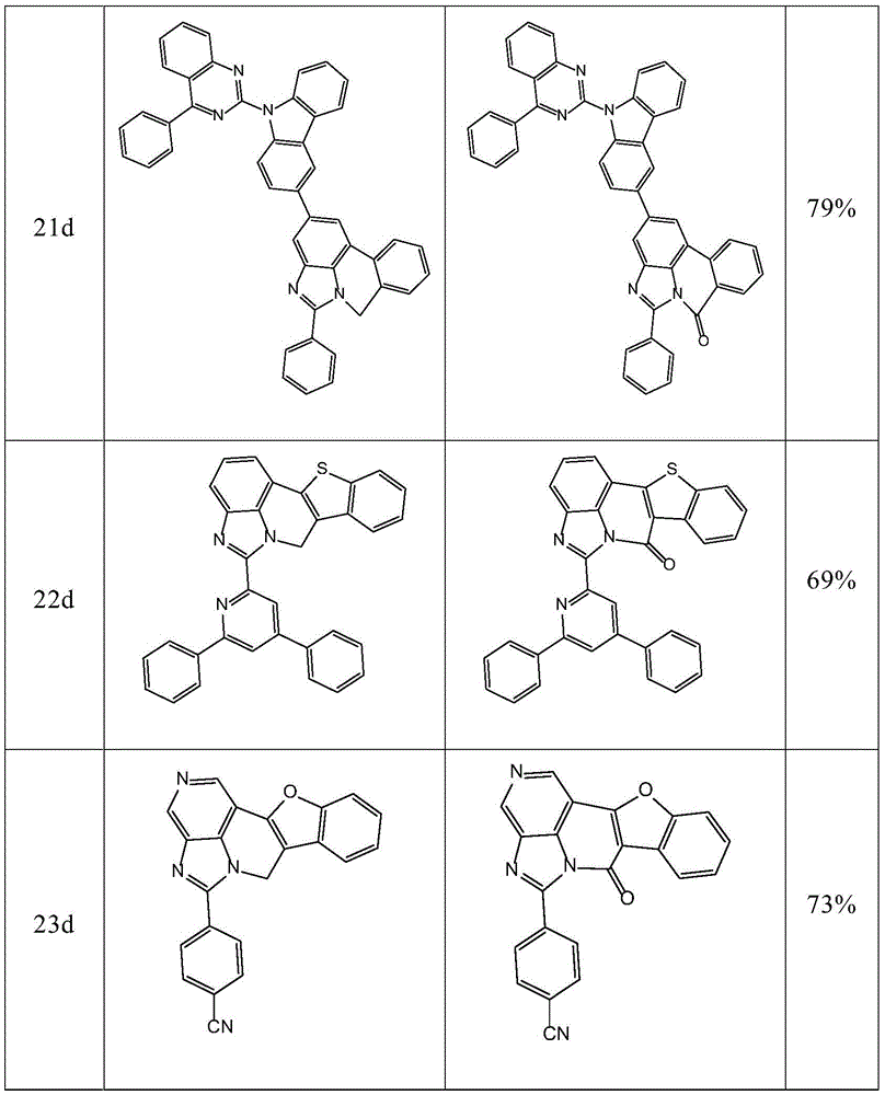 Figure BDA0003545013430001401