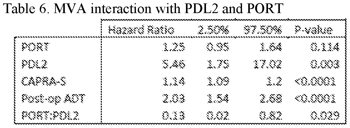 Figure imgf000055_0001
