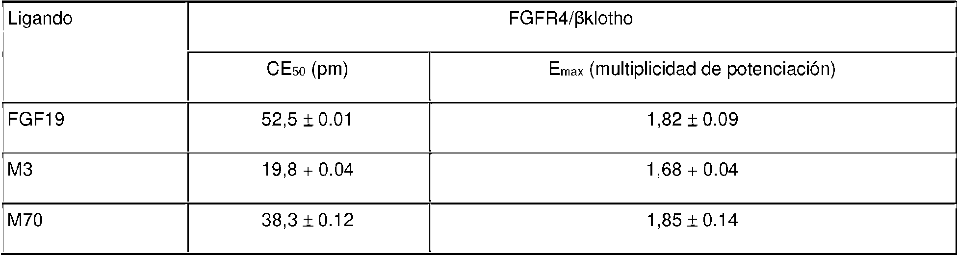 Figure imgf000053_0001