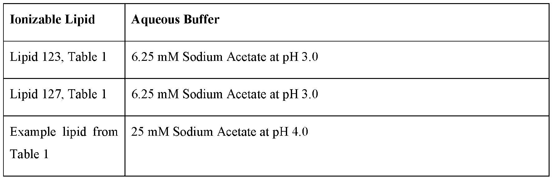 Figure imgf000204_0001