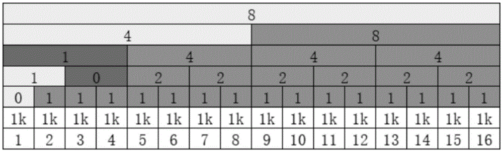 Figure BDA0002749854170000302