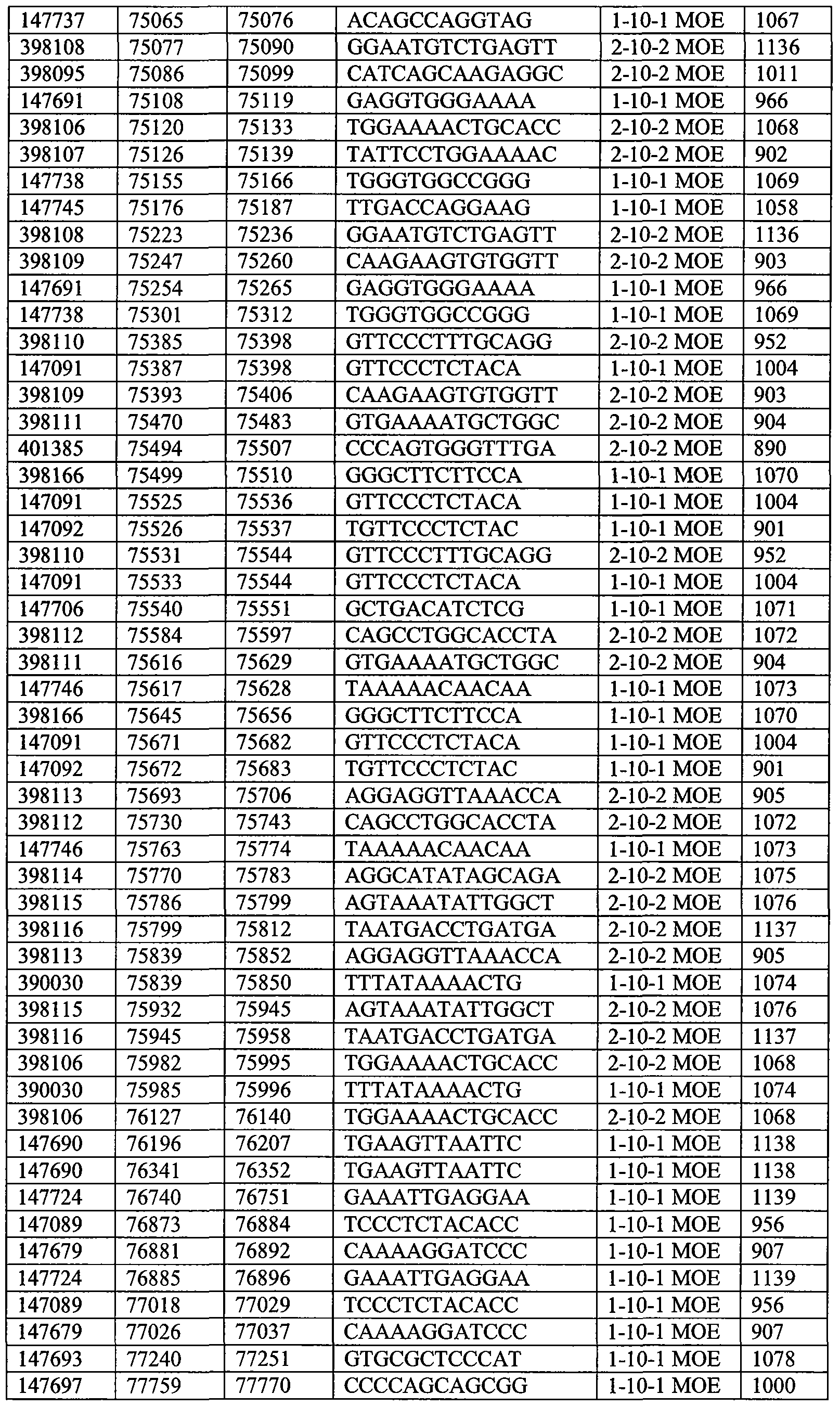 Figure imgf000196_0001