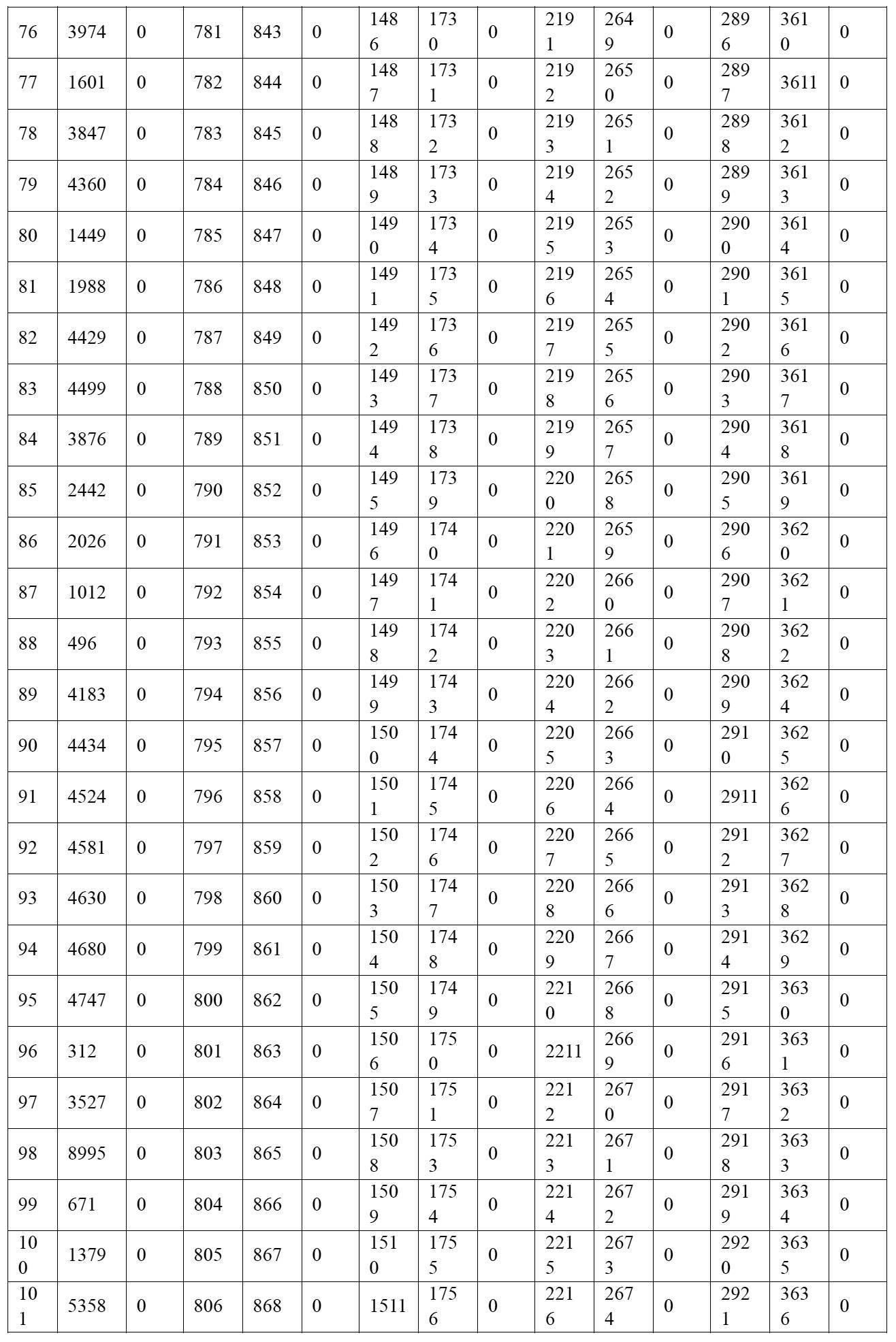 Figure 2022515744000007