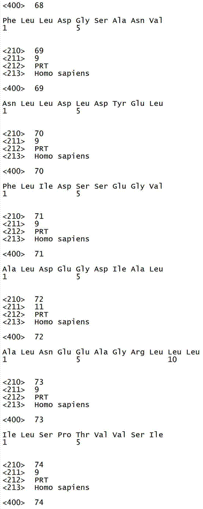 Figure IDA00002157443600121