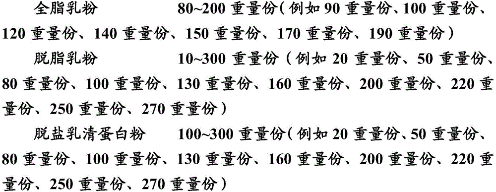 Figure BDA0002387976320000071