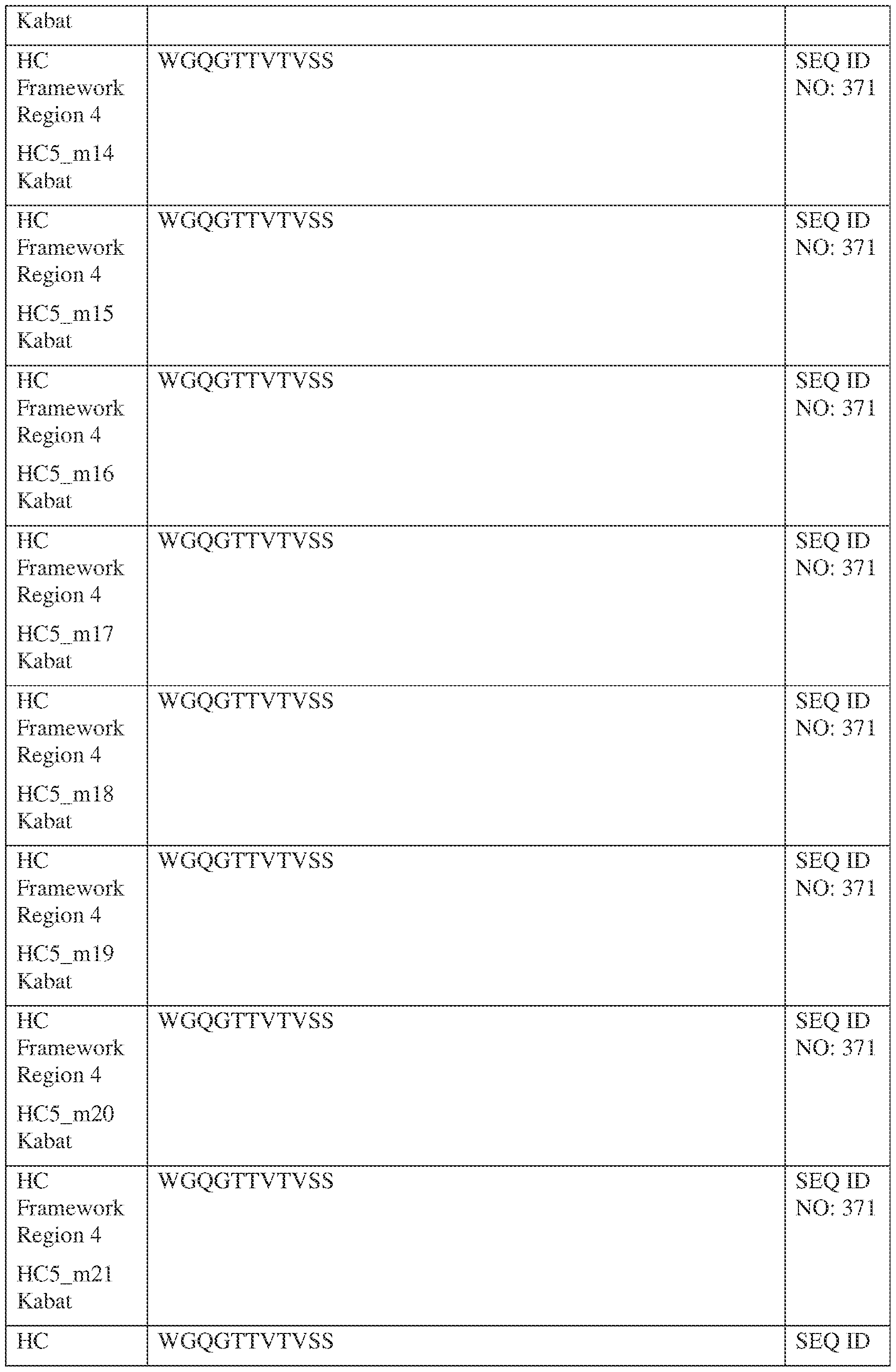 Figure imgf000237_0001