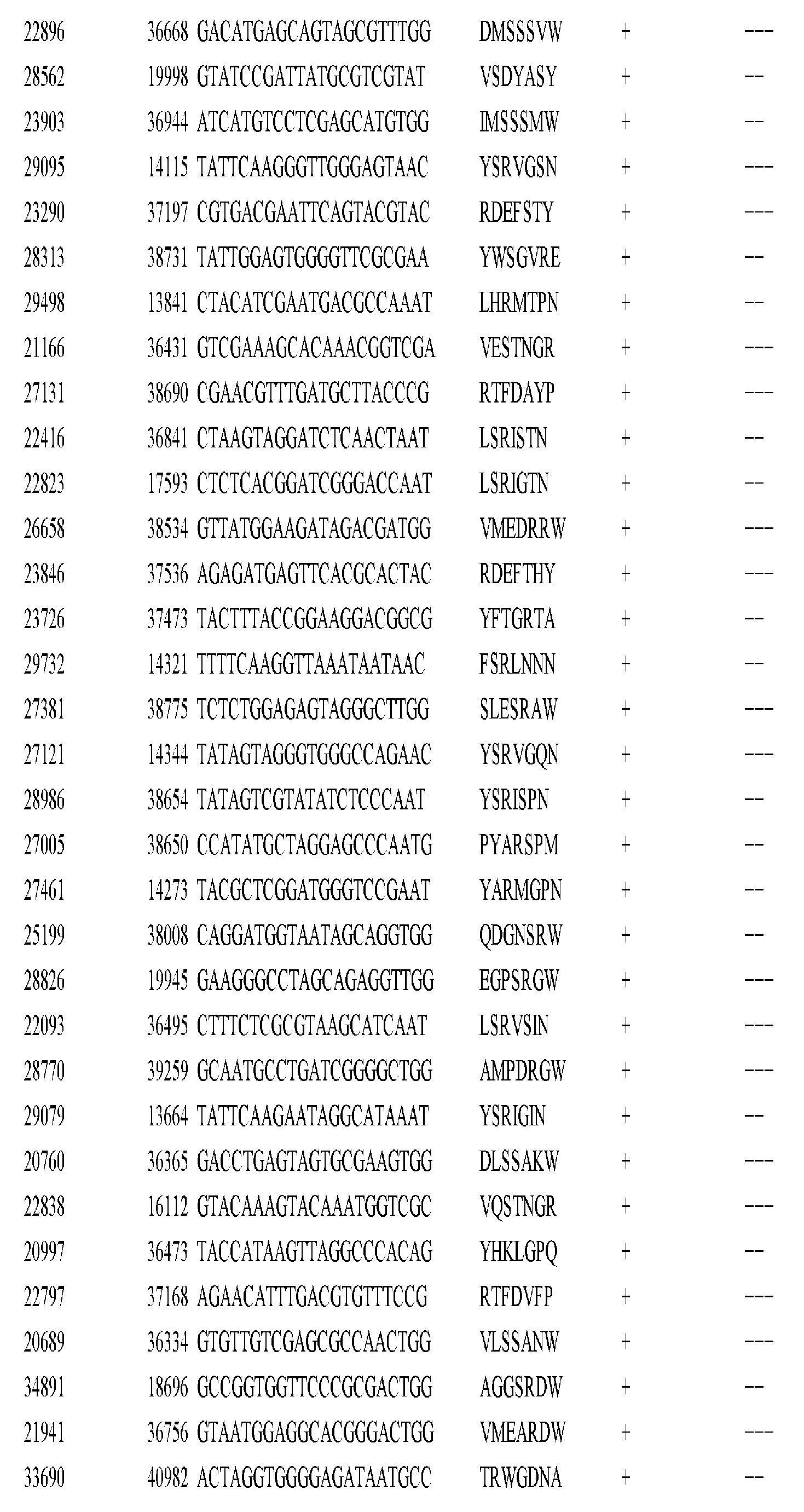 Figure imgf001192_0001