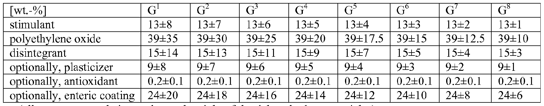 Figure imgf000040_0002