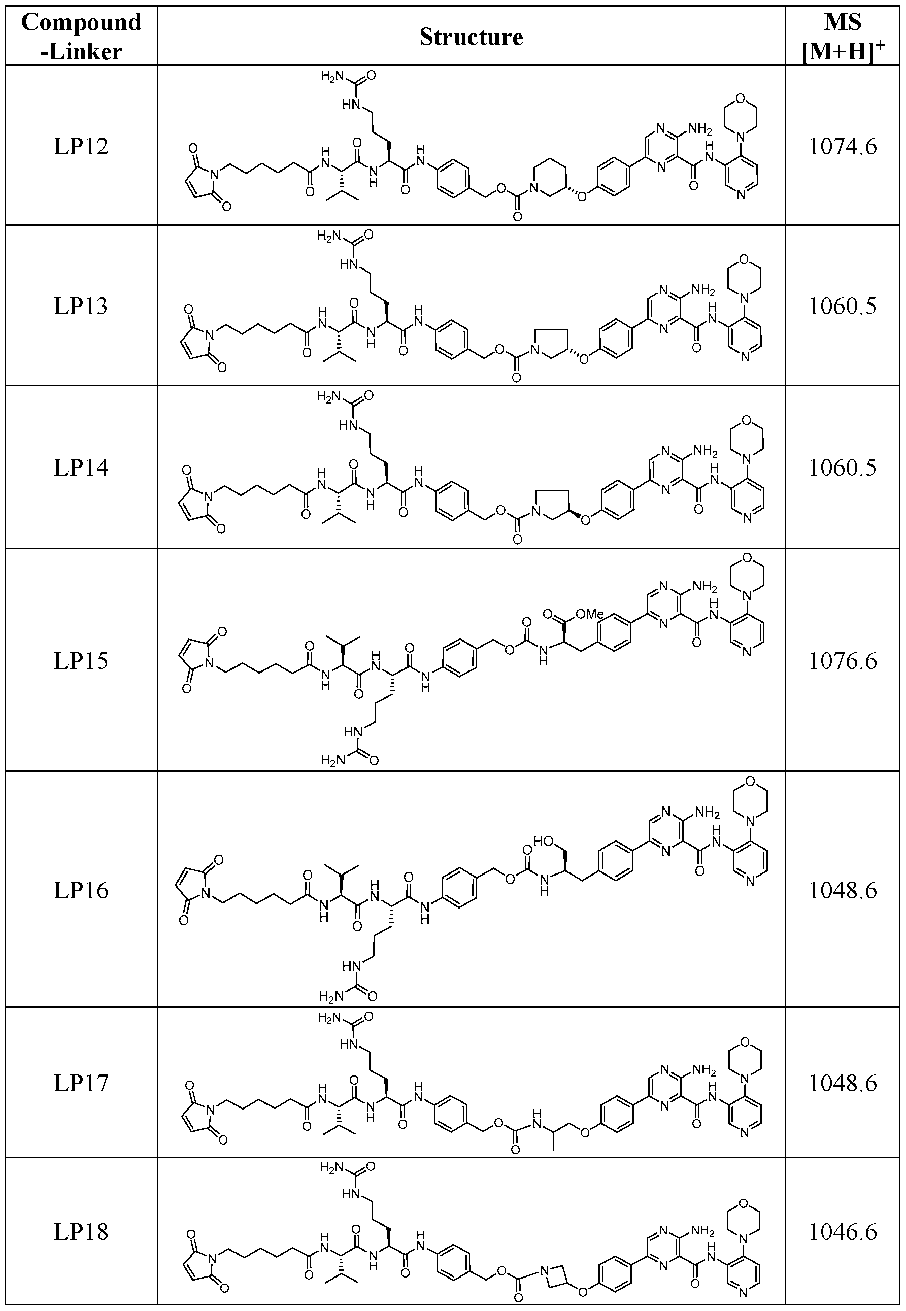 Figure imgf000378_0001