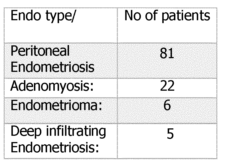 Figure imgf000062_0003