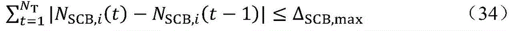 Figure BDA0000913957760000091