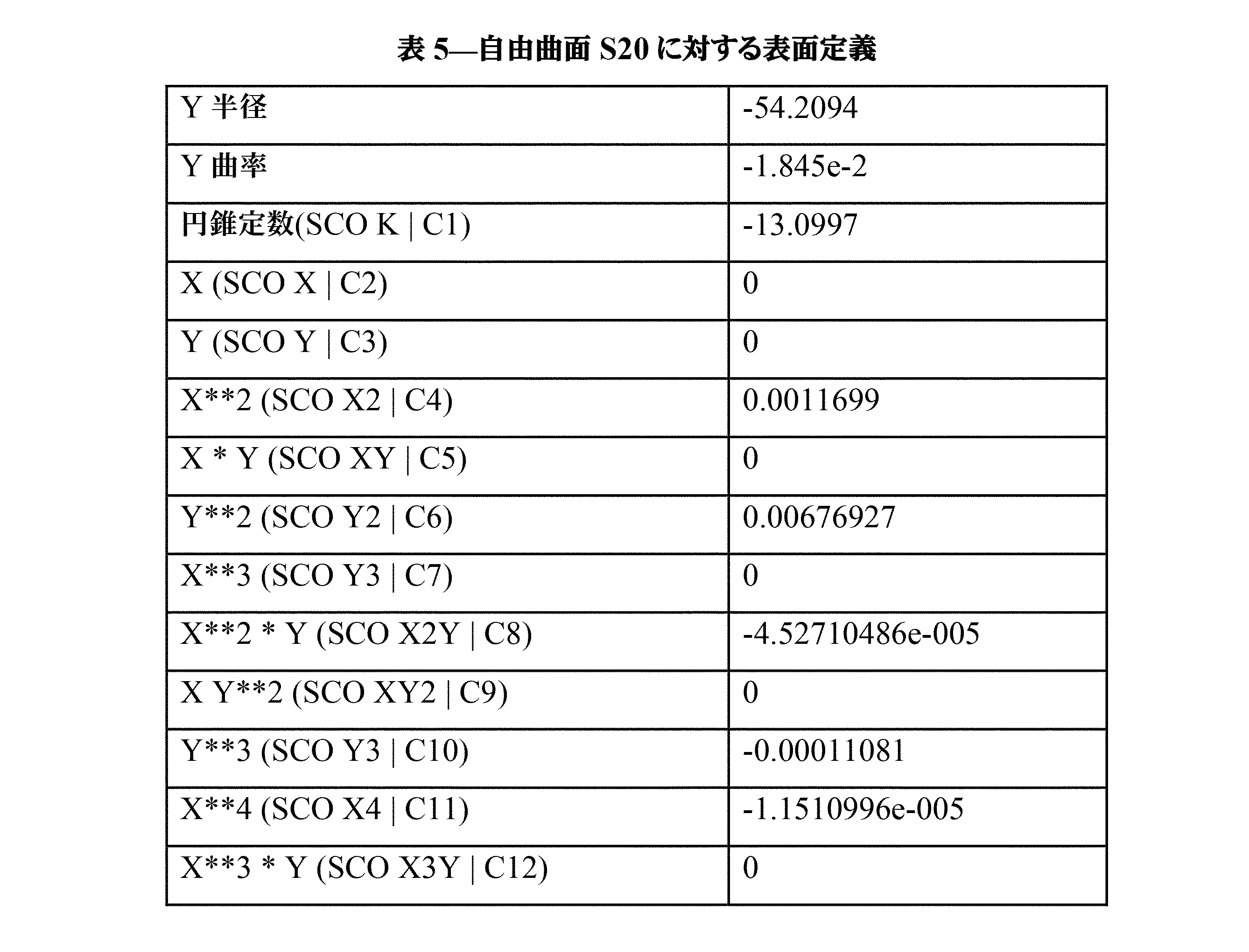 Figure 0007185303000023