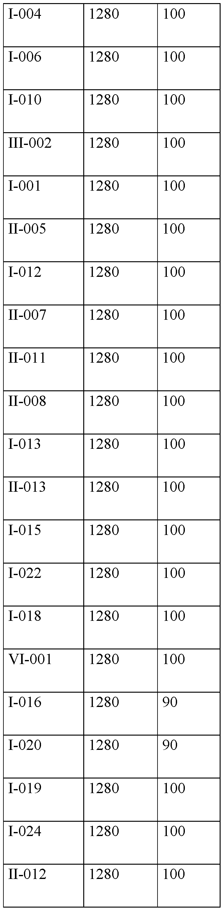 Figure imgf000117_0001